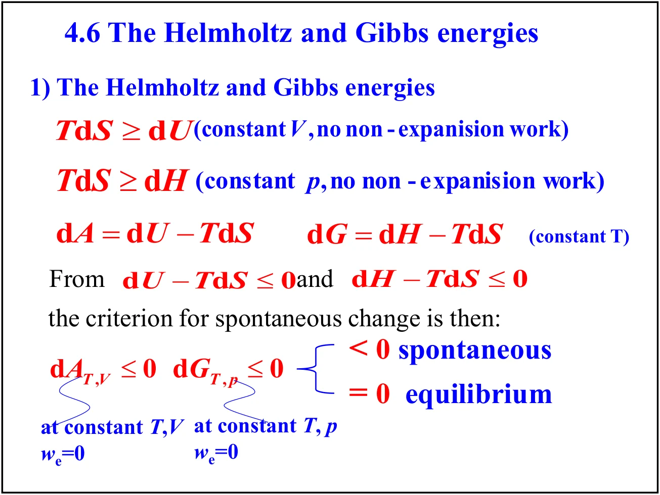 Helmholtz 能 A = U − TS 与 Gibbs 能 G = H − TS 的定义，以及在恒温下取微分得到 dA = dU − TdS 与 dG = dH − TdS